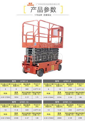 工廠高空作業10米自行剪叉式升降機與登車橋的協同應用